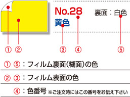 切り文字 色見本